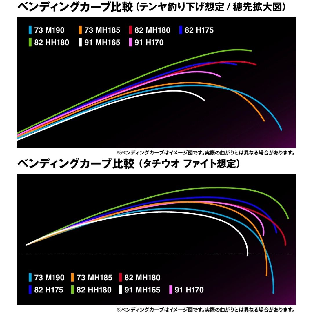 25 サーベルマスターSS