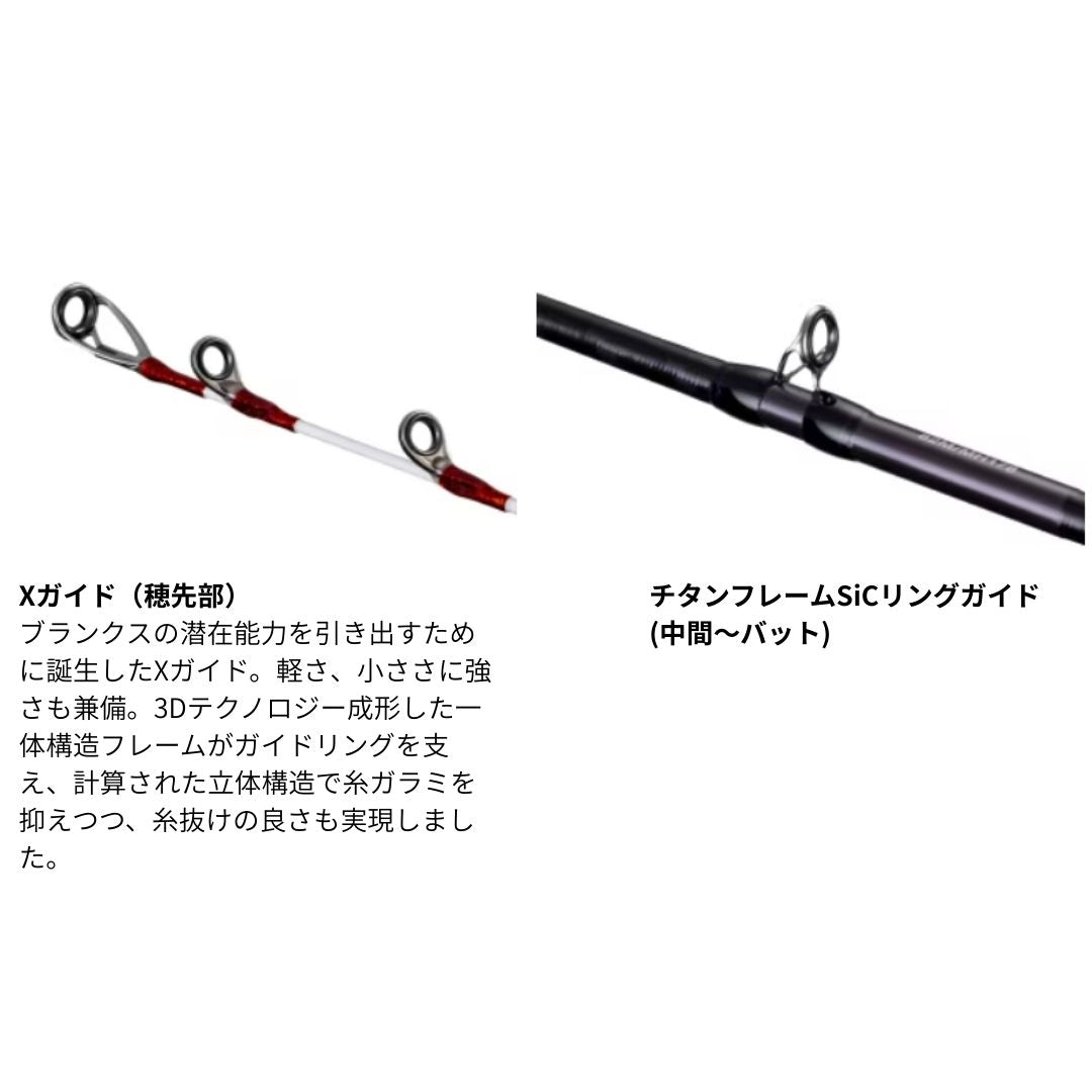 25 サーベルマスターエクスチューン テンヤ