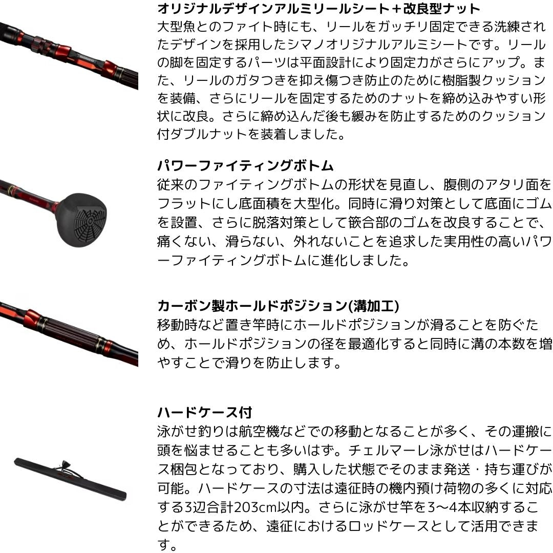 24 チェルマーレ 泳がせ