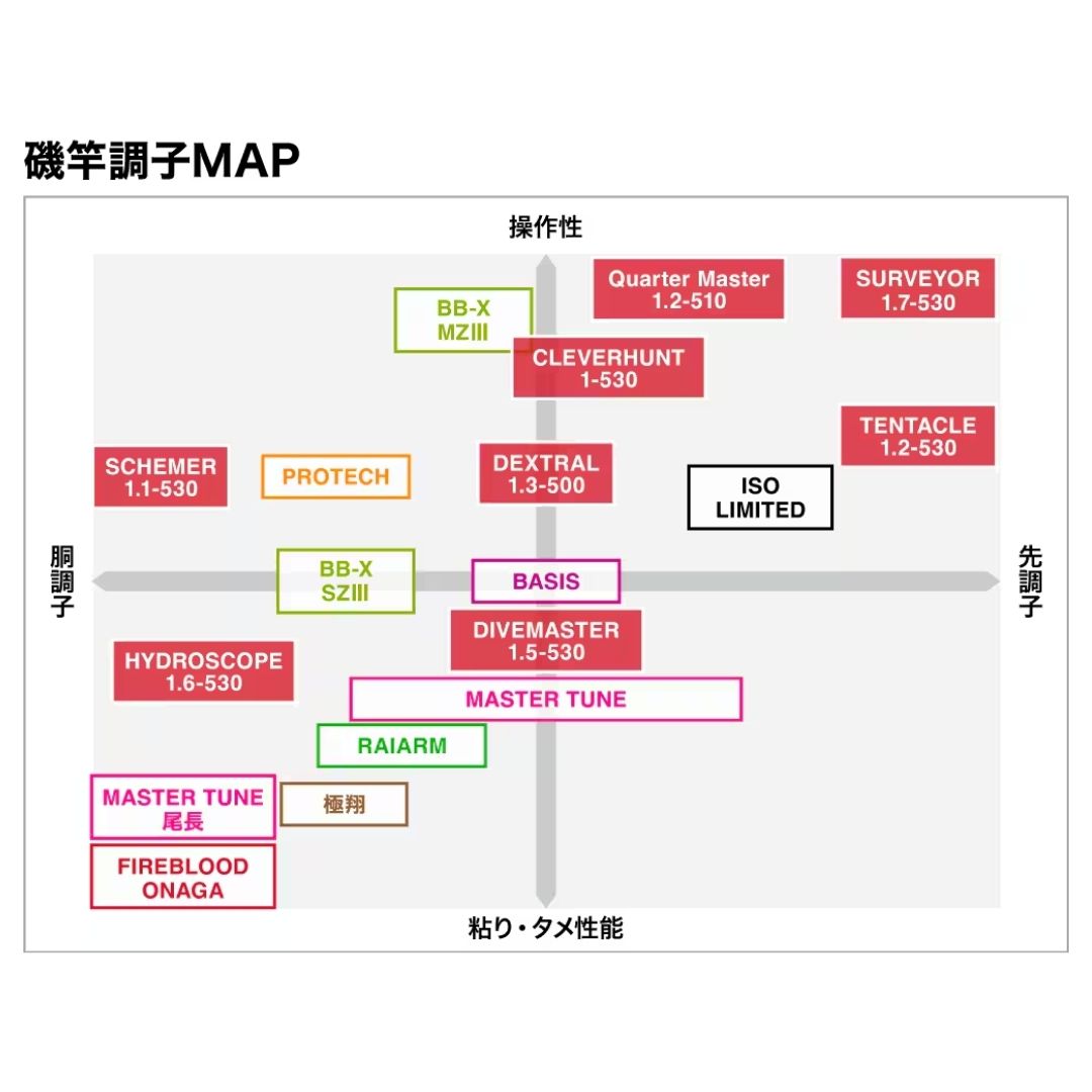 25 ファイアブラッド