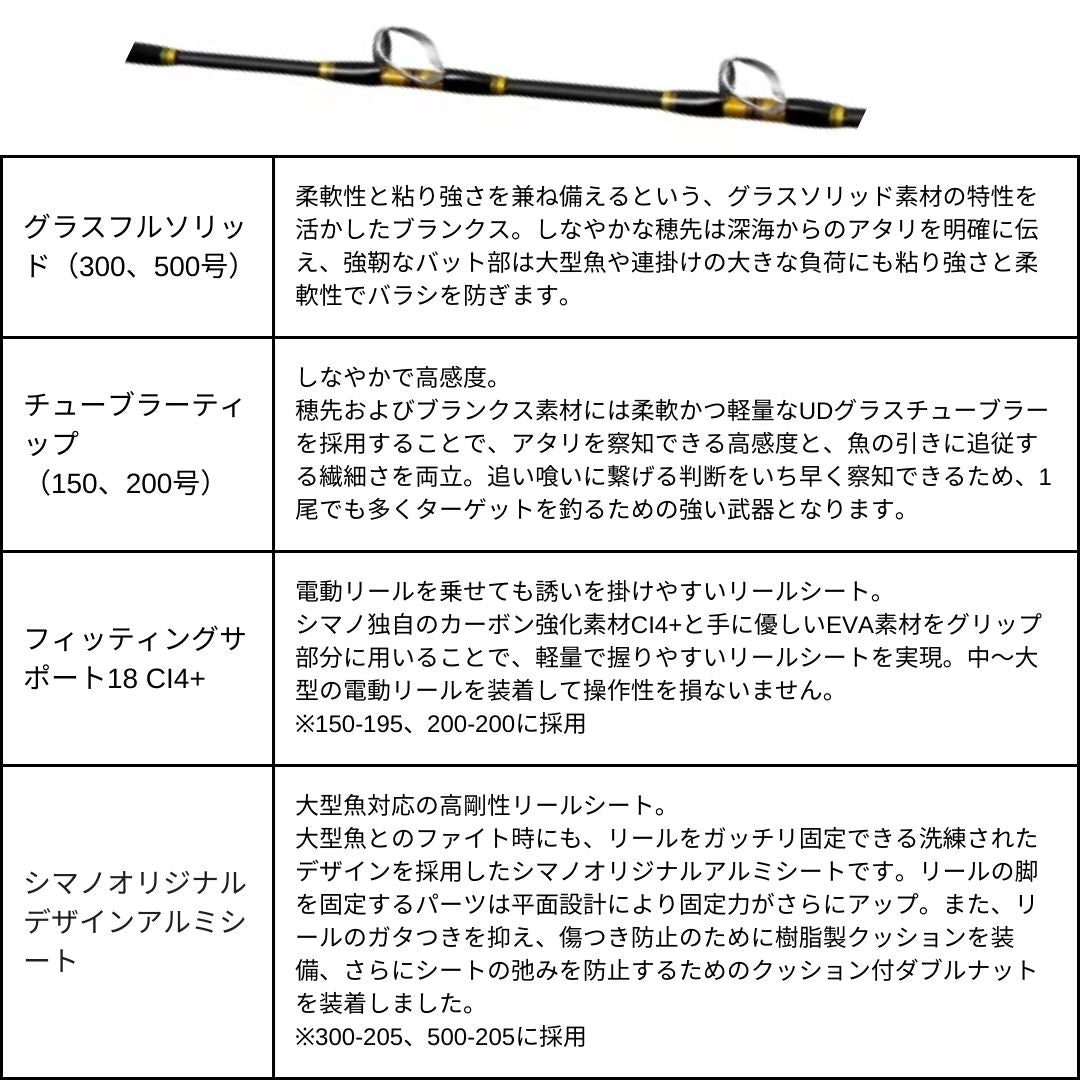25 ディープチェイサー