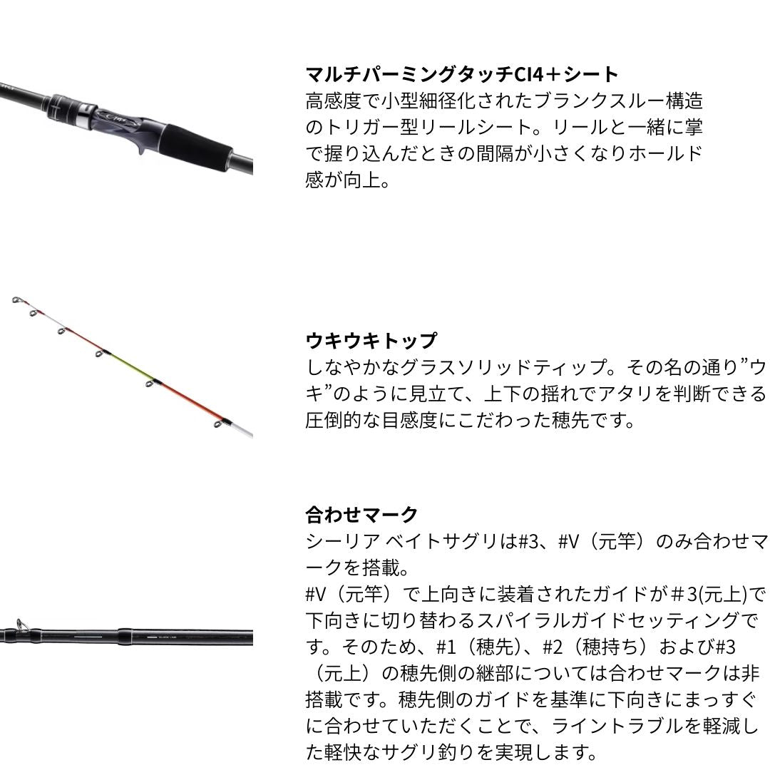 25 シーリア ベイトサグリ