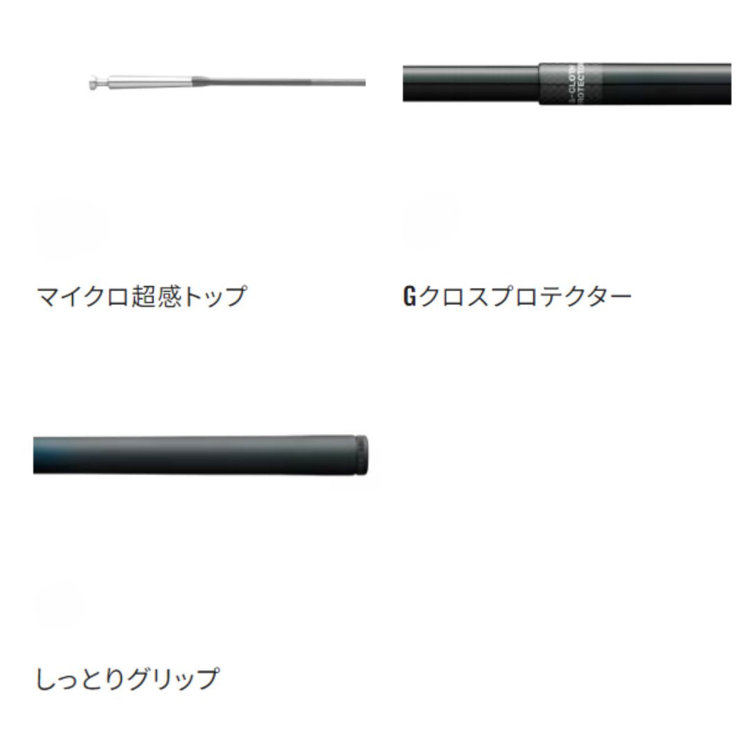 テクニカルゲーム ストリームダンサー