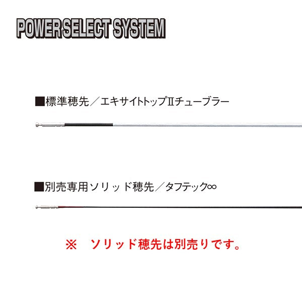 22 リミテッドプロ トラスティー 90ND