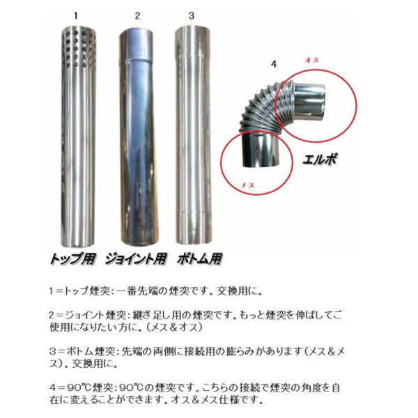 Locomo ストーブ煙突E90度80φ PE-80 10106