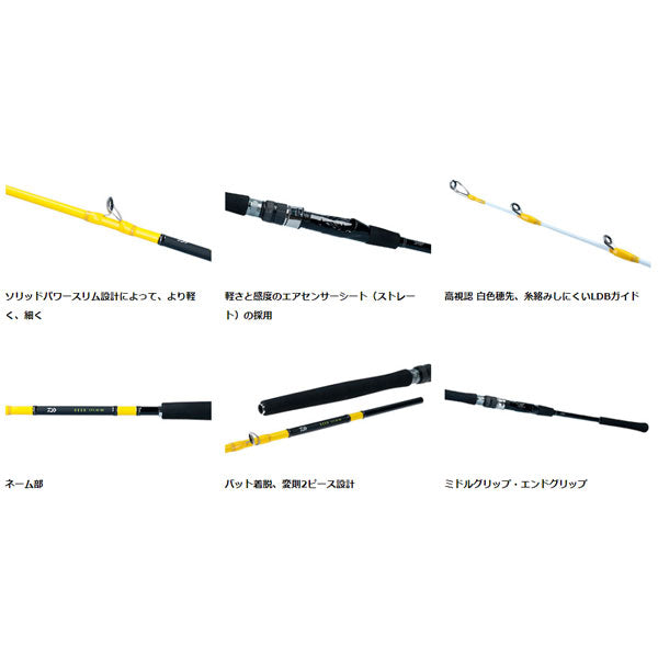 ディーオ SPS 80-120・R
