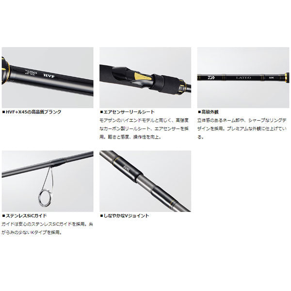 ラテオ モバイル 106M-4