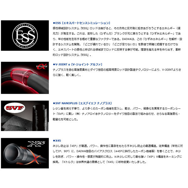 トーナメントサーフT 35-425・R