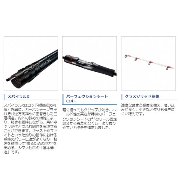 21 ベイゲーム キス M180