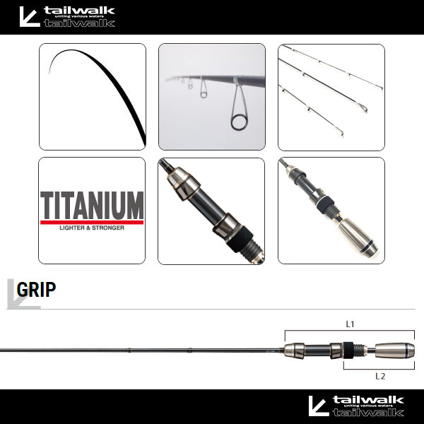 スーパーアジストTZ 53/TISL