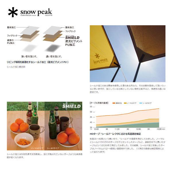 リビングシェル ロング Pro. シールドルーフ TP-660SR