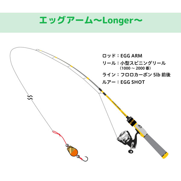 EGG ARM LONGER フレッシュメロン