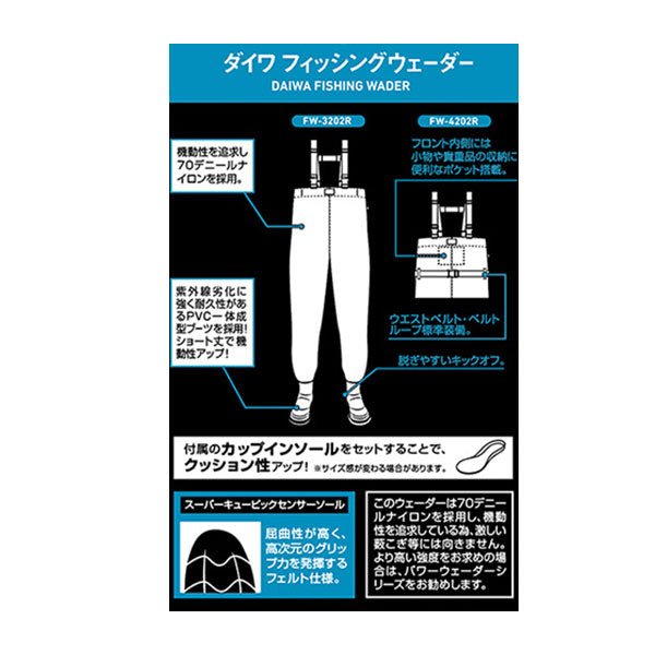 フィッシングウェーダーFW-4202R