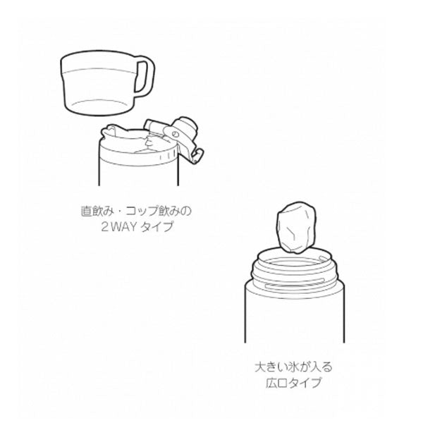 モンテ 2WAYダブルステンレスボトル600(カーキ) UE-3448