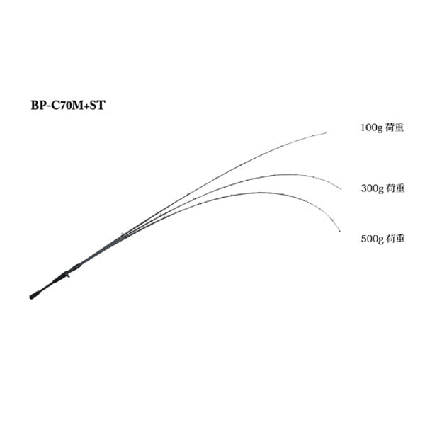 BPM BP-C70M+ST 105715019310
