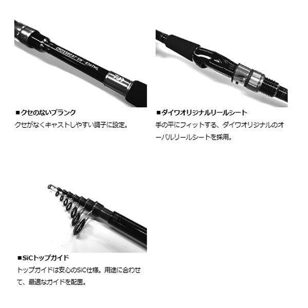 クロスビート SW 836TML