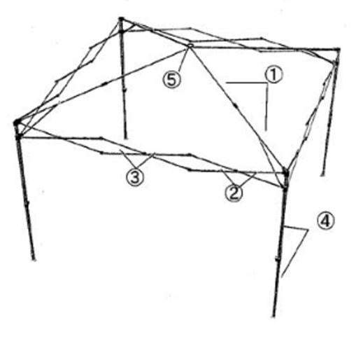 (4)支柱フレーム 上下樹脂パーツセット (M-3271 クイックシェード DX300UV-S 用パーツ)