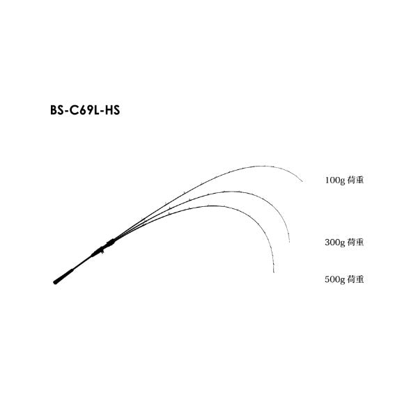 BIN-BIN STICK HS BS-C69L-HS BS-C69L-HS