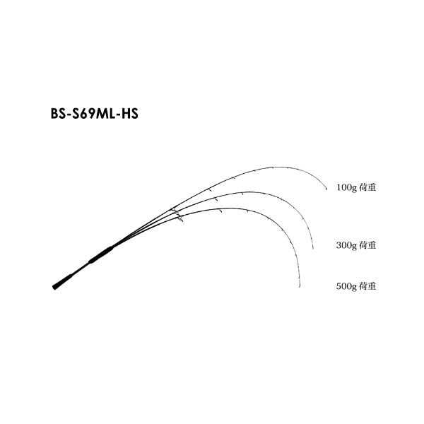 BIN-BIN STICK HS BS-S69ML-HS BS-S69ML-HS
