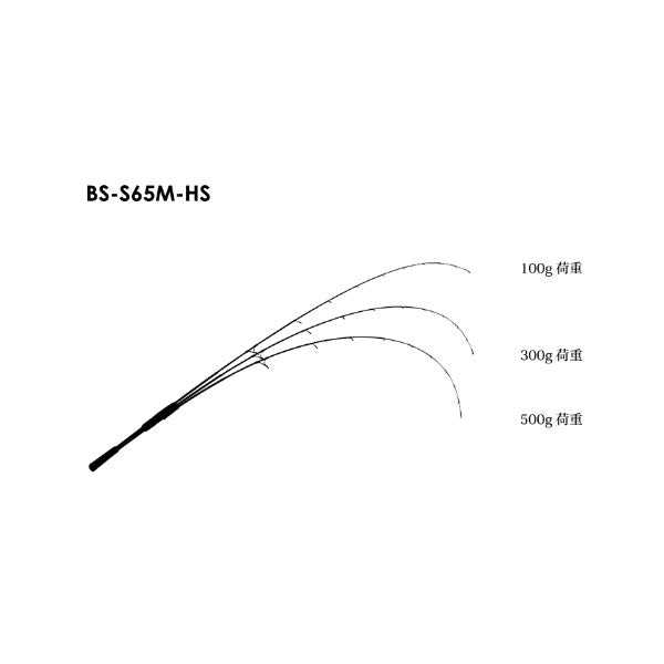 BIN-BIN STICK HS BS-S65M-HS BS-S65M-HS