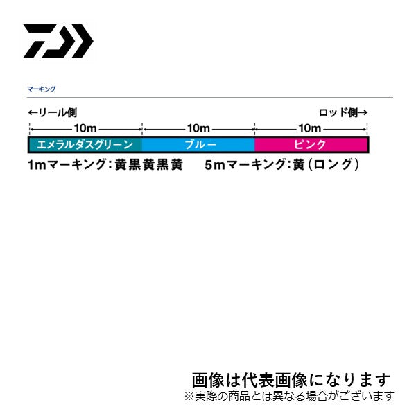 UVF エメラルダスデュラセンサーX8+SI2 150m