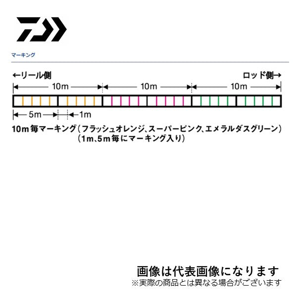 UVF エメラルダスデュラセンサー ホワイト+SI2 150m