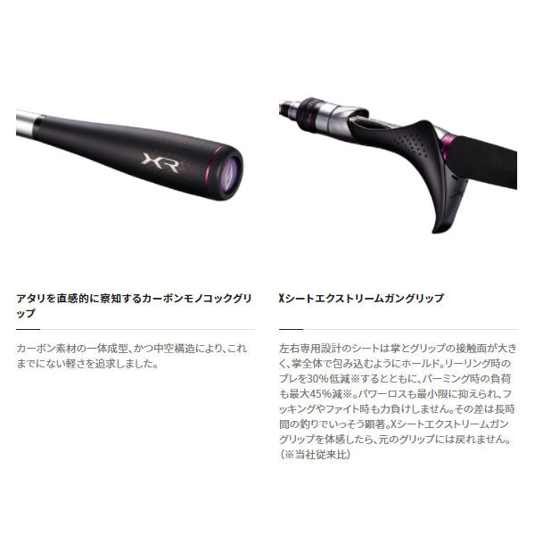 サーベルマスター XR テンヤ 91 H170/レフト (左巻きリール専用)