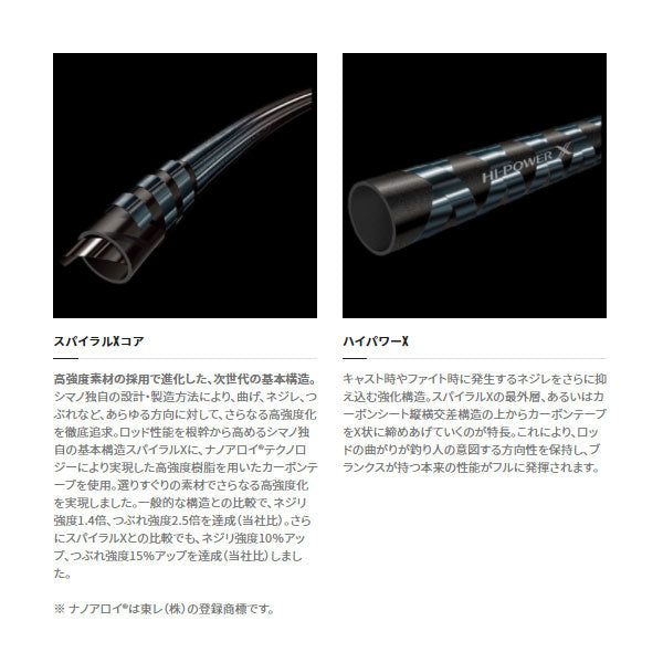 ソアレ XR S48UL-S サマーセールWEB限定価格