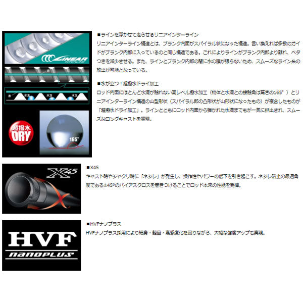 エメラルダス MX IL 89LML・E