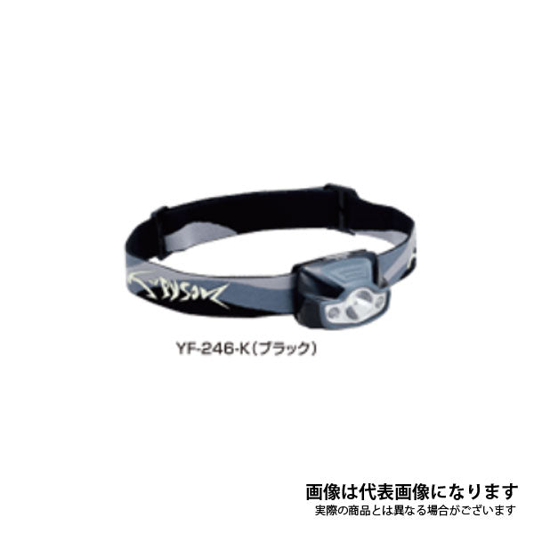 LEDヘッドランプ