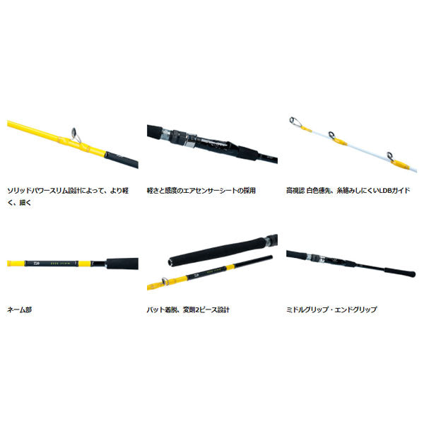 ディーオ SPS 120-150・R