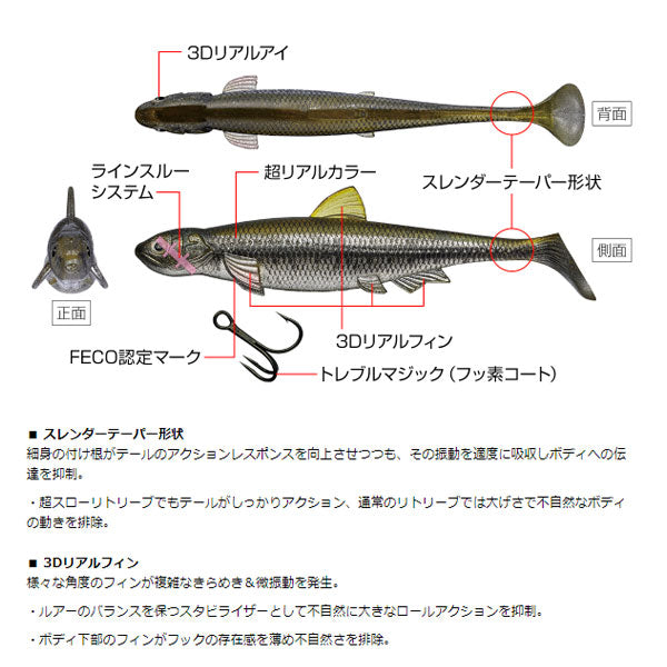 ラストエース140スイム