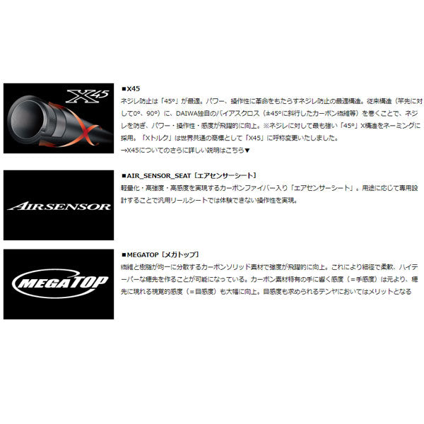 アナリスター テンヤタチウオ 瀬戸内 195