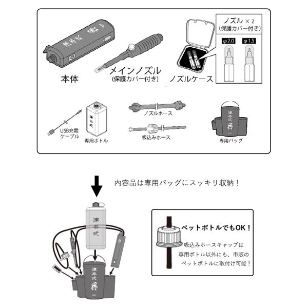 津本式血抜きポンプ