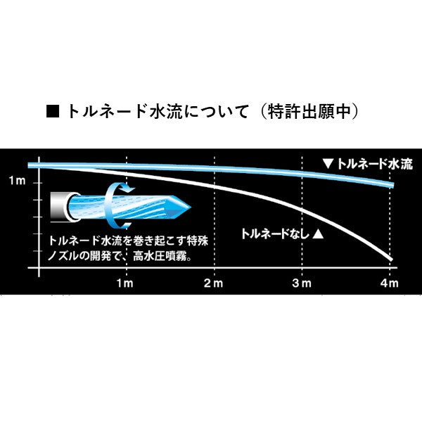 津本式血抜きポンプ