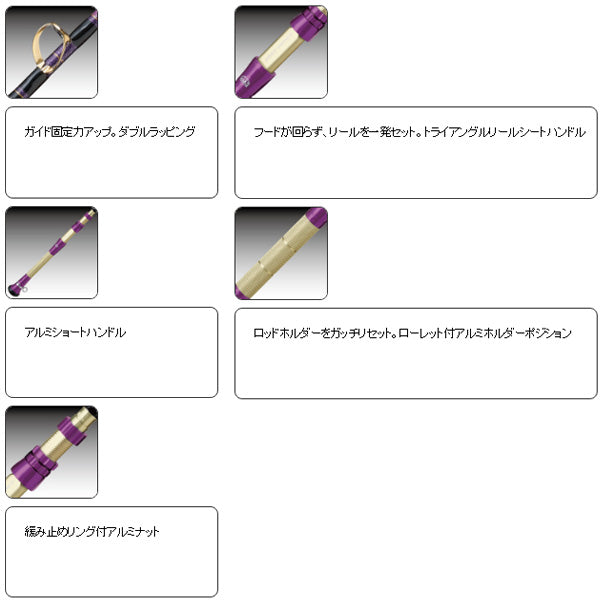 MPG ディープインパクトライト 220