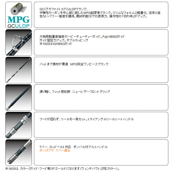 MPG ヘッドクウォーター スタンディングバウト 1655