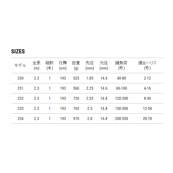 MPG ウルトラブイテン V10 232 ※バット付き