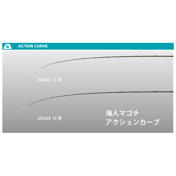 海人 マゴチ 205/82