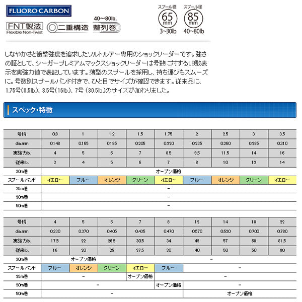 シーガー ショックリーダープレミアムマックス 25m 30.5lb 7号