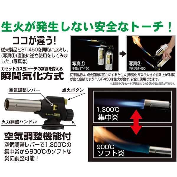 フィールドチャッカー ボンベ1本付 ST-450
