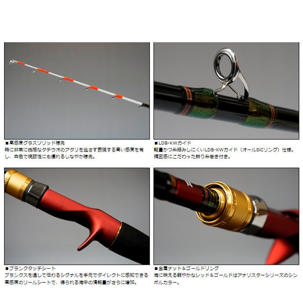 アナリスター テンヤタチウオ82-190