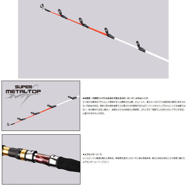 極鋭ギア M-180 AGS