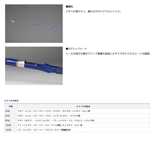 シーパワー73 30S-180