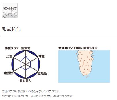 スーパー1スペシャル