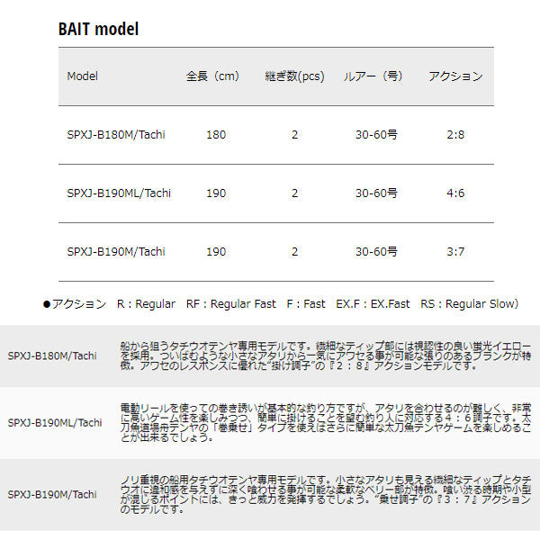 ソルパラ 船タチウオてんや BAIT model