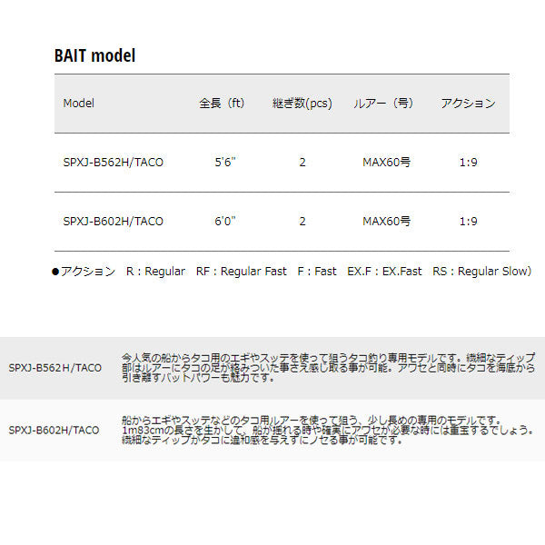 ソルパラ 舟タコ BAIT model