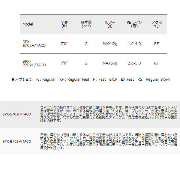 ソルパラ 岸タコ