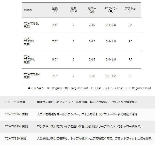 トリプルクロス 黒鯛 数量限定特価品 (特価のため保証書無し)※一部除く