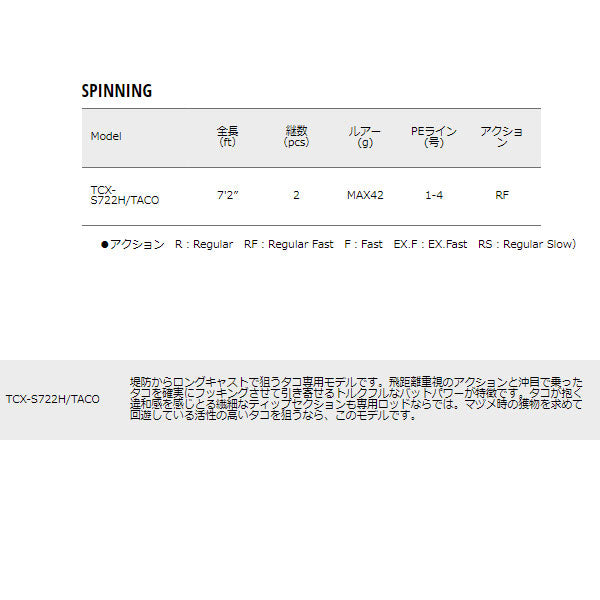 トリプルクロス 岸タコ TCX-S722H/TACO 数量限定特価品 (特価のため保証書無し)